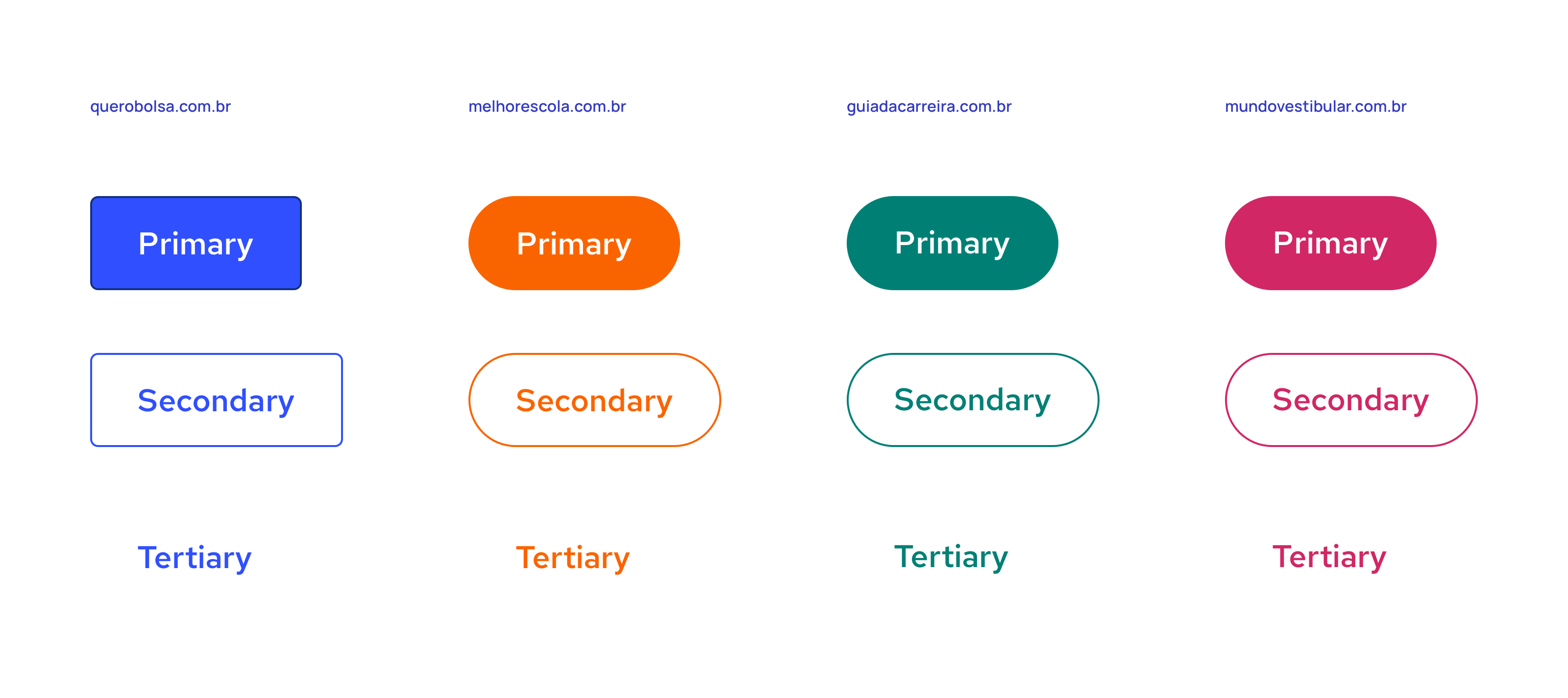 Exemplos de botões em diferentes temas para diferentes sites